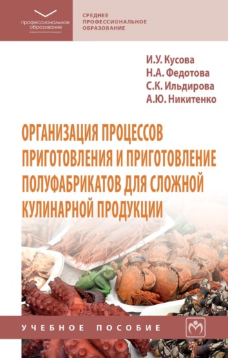 Организация процессов приготовления и приготовление полуфабрикатов для сложной кулинарной продукции