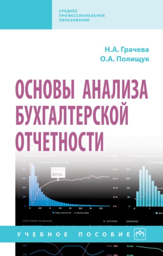 Основы анализа бухгалтерской отчетности