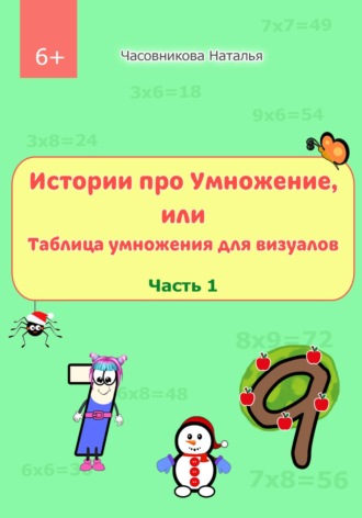 Истории про Умножение, или Таблица умножения для визуалов. Часть 1
