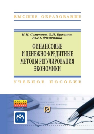 Финансовые и денежно-кредитные методы регулирования экономики