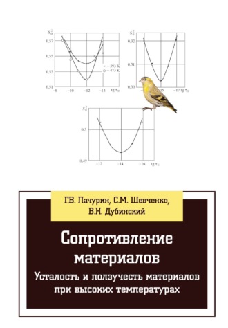 Сопротивление материалов. Усталость и ползучесть материалов при высоких температурах