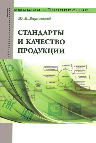 Стандарты и качество продукции