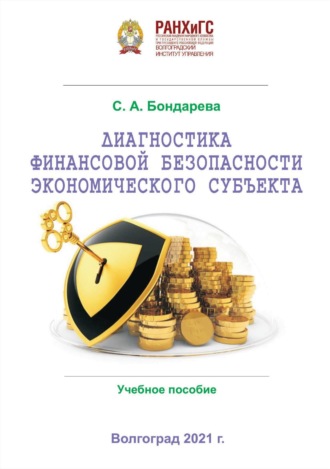 Диагностика финансовой безопасности экономического субъекта