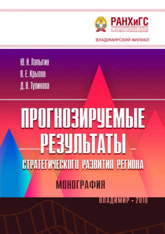Прогнозируемые результаты стратегического развития региона