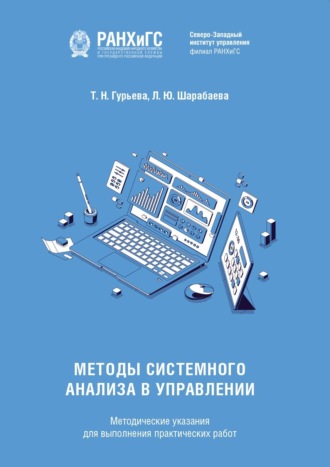 Методы системного анализа в управлении