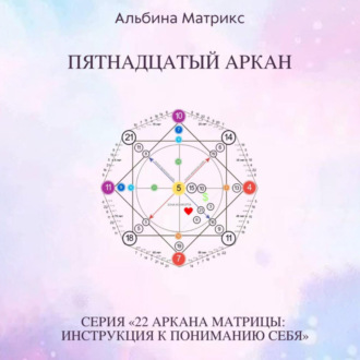 Матрица судьбы.Пятнадцатый аркан