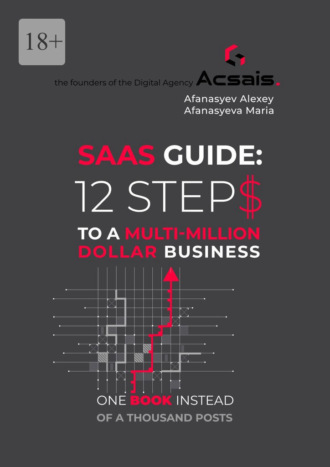 Saas Guide: 12 steps to a Multi-Million Dollar Business