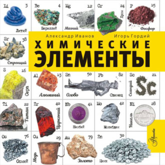 Химические элементы