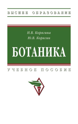 Ботаника