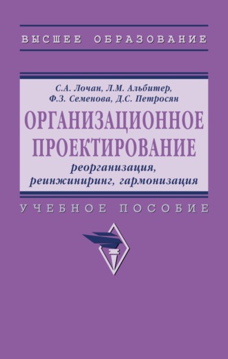 Организационное проектирование: реорганизация, реинжиниринг, гармонизация