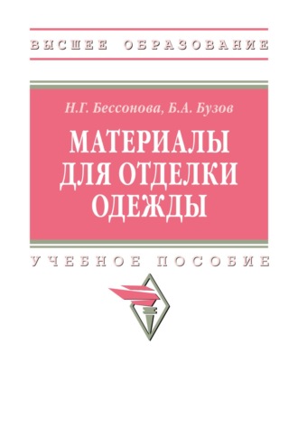 Материалы для отделки одежды