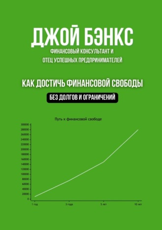 Как достичь финансовой свободы. Без долгов и ограничений