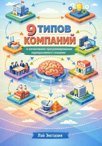 9 типов компаний в когнитивном программировании корпоративного сознания (КПКС)
