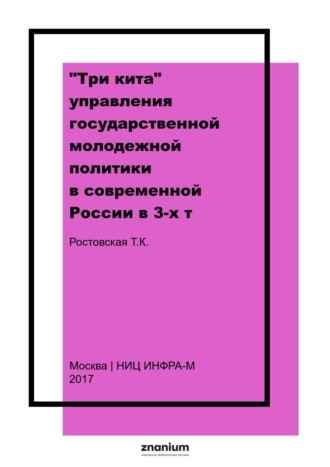 «Три кита» управления государственной молодежной политики в современной России в 3-х т. Т.II: Развитие инфраструктуры, обеспечивающей реализацию государственной молодежной политики