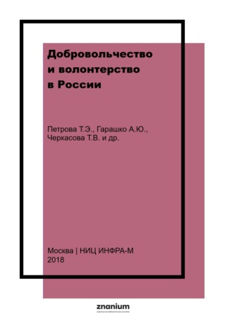 Добровольчество и волонтерство в России: история и современность