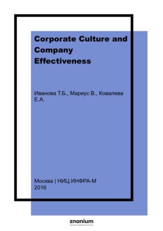 Corporate Culture and Company Effectiveness