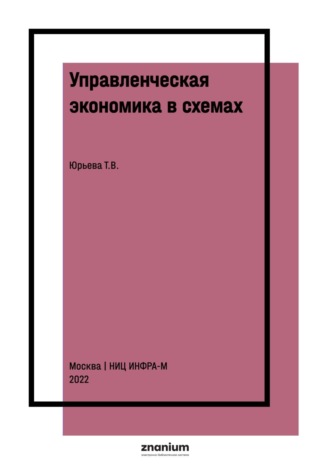 Управленческая экономика в схемах