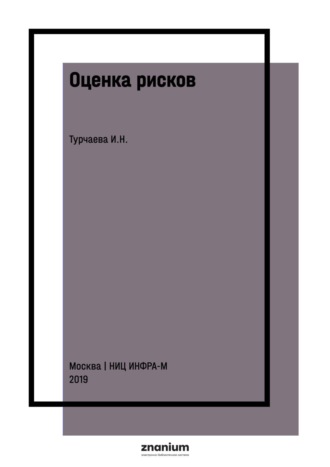 Оценка рисков: практикум