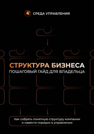 Пошаговый гайд для владельца «Структура бизнеса»