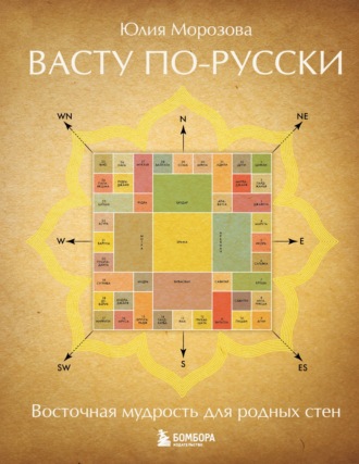 Васту по-русски
