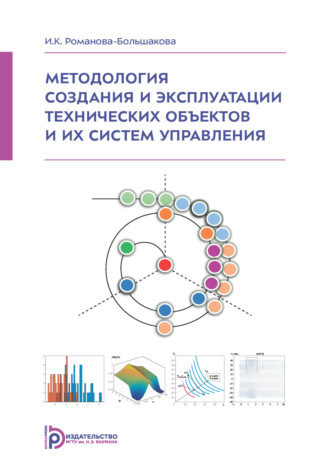 Методология создания и эксплуатации технических объектов и их систем управления