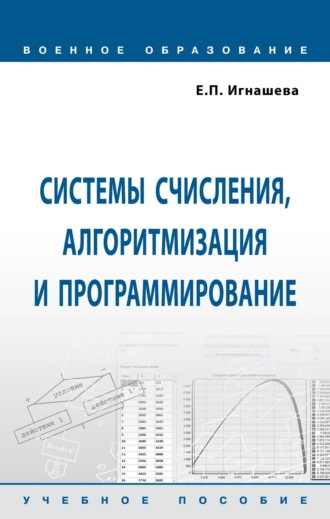 Системы счисления, алгоритмизация и программирование