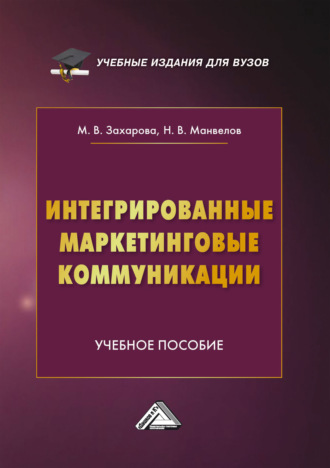 Интегрированные маркетинговые коммуникации