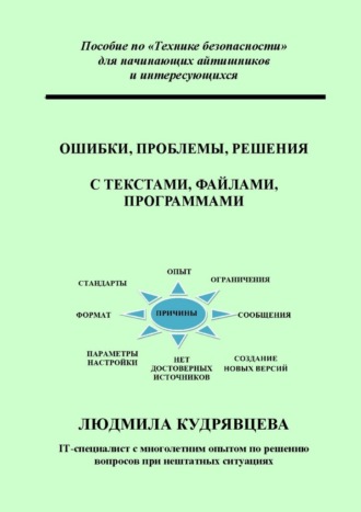 Ошибки, проблемы, решения с текстами, файлами, программами. Пособие по «Технике безопасности» для начинающих айтишников и интересующихся