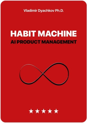 Habit Machine. AI Product Management