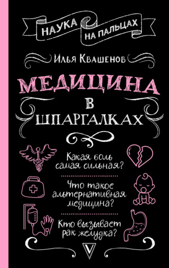 Медицина в шпаргалках