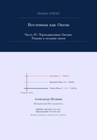 Вселенная как Океан. Часть IV: Термодинамика Океана. Ранняя и поздняя эпохи