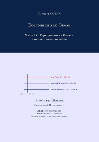 Вселенная как Океан. Часть IV: Термодинамика Океана. Ранняя и поздняя эпохи