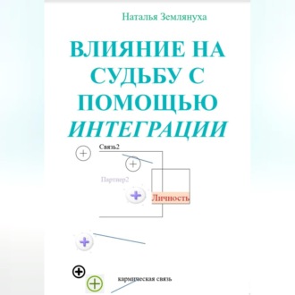 Влияние на судьбу с помощью интеграции