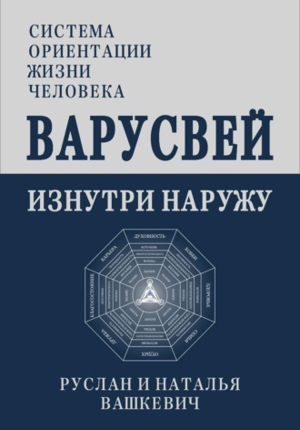 Варусвей | Изнутри наружу