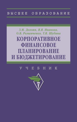 Корпоративное финансовое планирование и бюджетирование