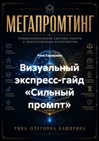 Визуальный экспресс-гайд «Сильный промпт»