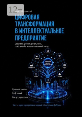 Цифровая трансформация в интеллектуальное предприятие