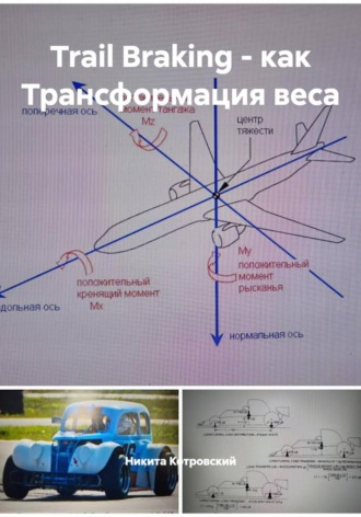 Trail Braking - как Трансформация веса