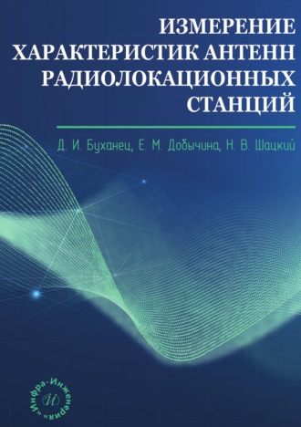 Измерение характеристик антенн радиолокационных станций