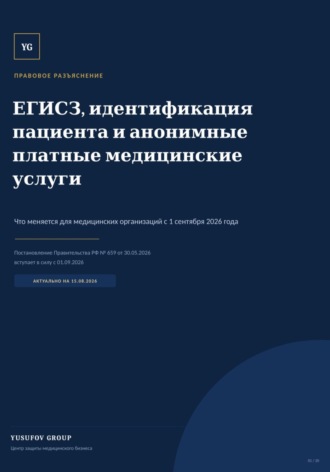 ЕГИСЗ, идентификация папиента и анонимные платные медицинские УСЛУГИ