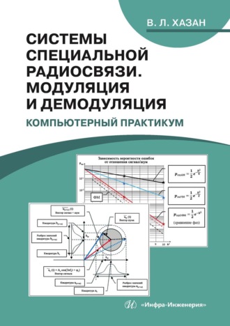 Системы специальной радиосвязи. Модуляция и демодуляция. Компьютерный практикум