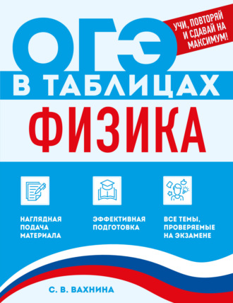 Физика