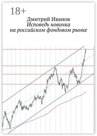 Исповедь новичка на российском фондовом рынке