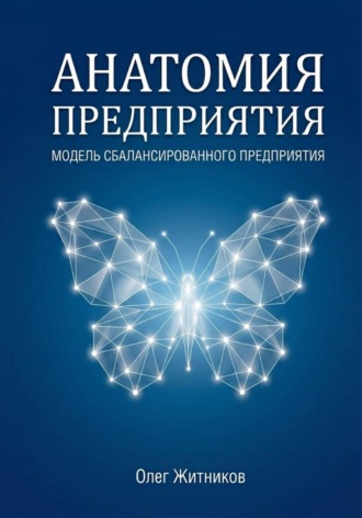 Анатомия предприятия