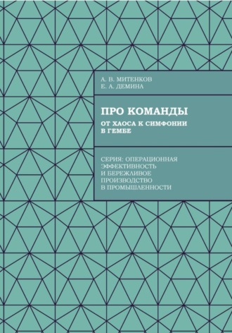 Про команды. От хаоса к симфонии в гембе