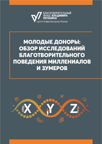 Молодые доноры: обзор исследований благотворительного поведения миллениалов и зумеров