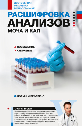 Расшифровка анализов: моча и кал