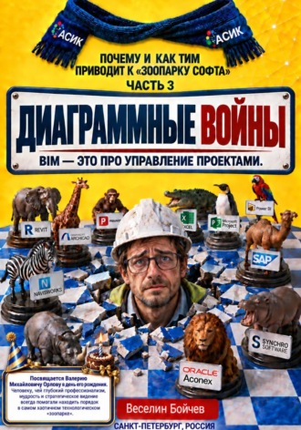 Диаграммныe войные - Часть 3 / Почему и как ТИМ приводит до зоппарк софта Часть 3