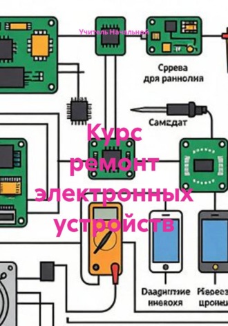 Курс ремонт электронных устройств