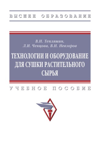 Технологии и оборудование для сушки растительного сырья